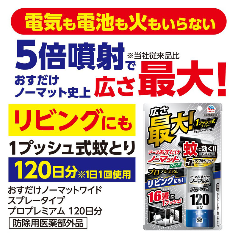 おすだけノーマットワイド スプレータイプ プロプレミアム 125ml