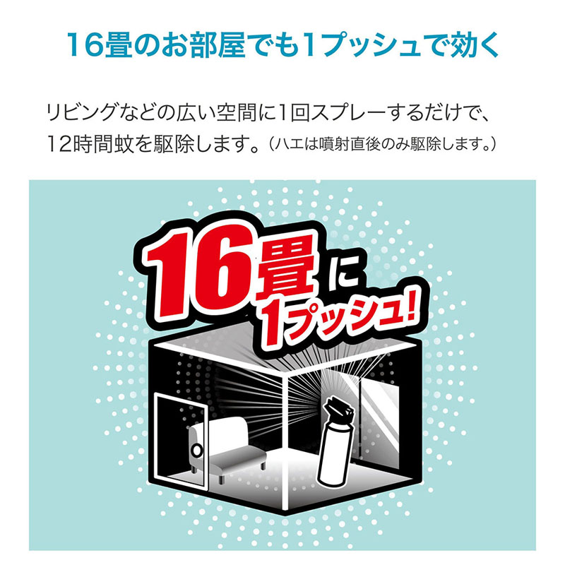 おすだけノーマットワイド スプレータイプ プロプレミアム 125ml