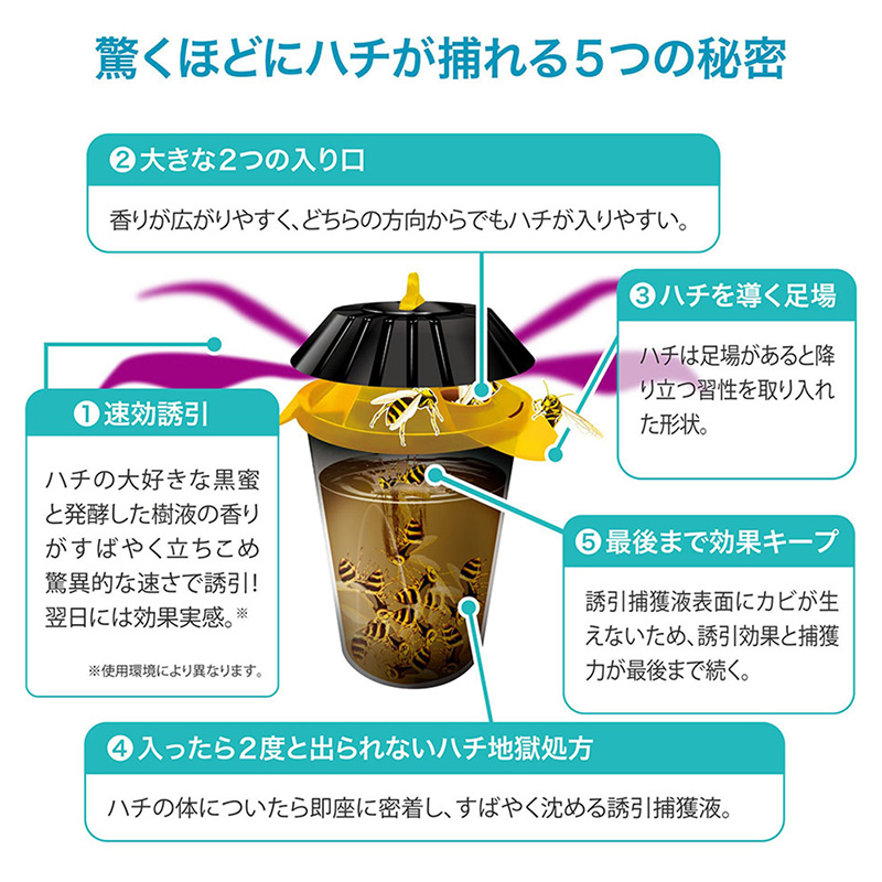 ハチがホイホイ 捕獲器 1個