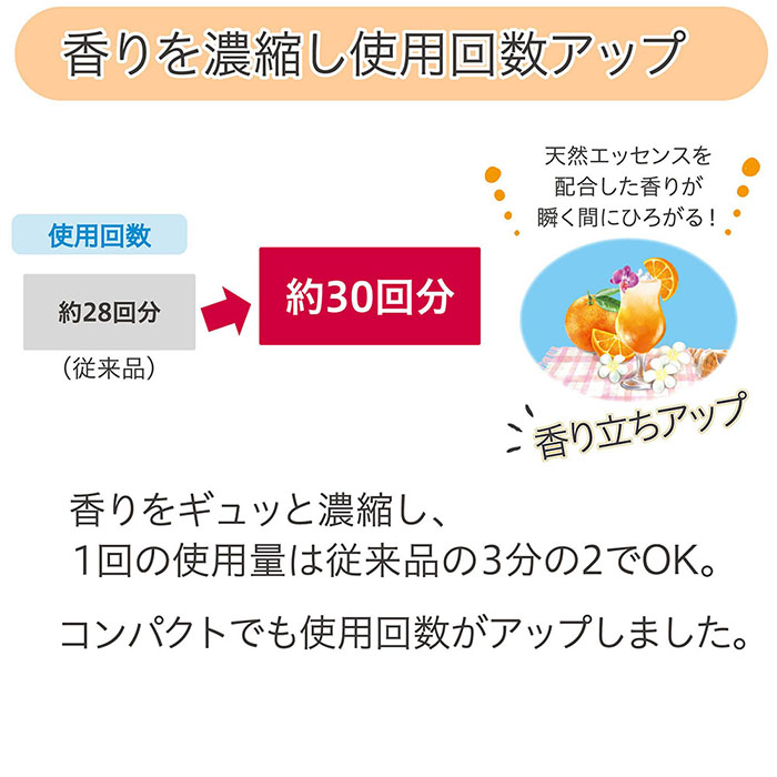 バスロマン 薬用夏用 クリアクール 【医薬部外品】 600g
