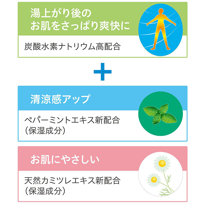 バスロマン 薬用夏用 スーパークールタイプ 【医薬部外品】 600g