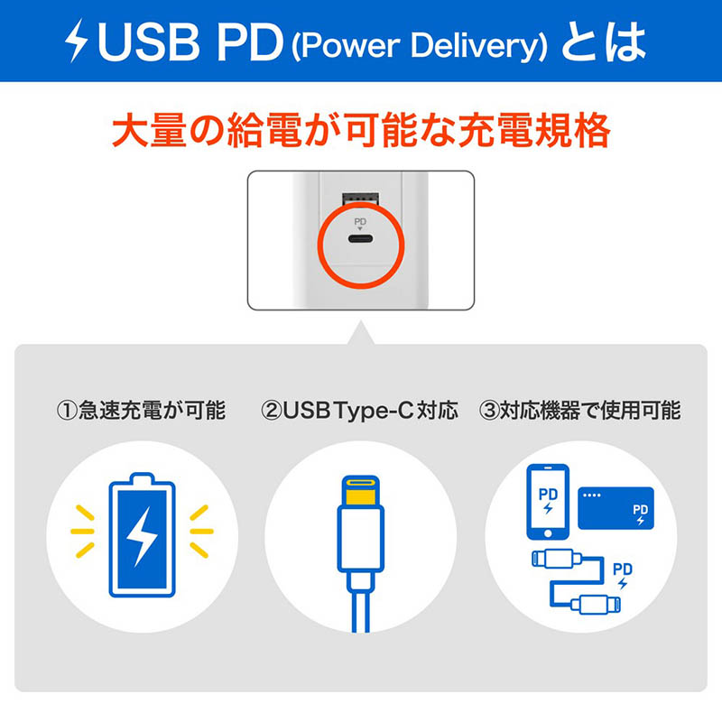 電源タップ 雷ガード付き AC 6個口 USB3ポート コード長2m ホワイト