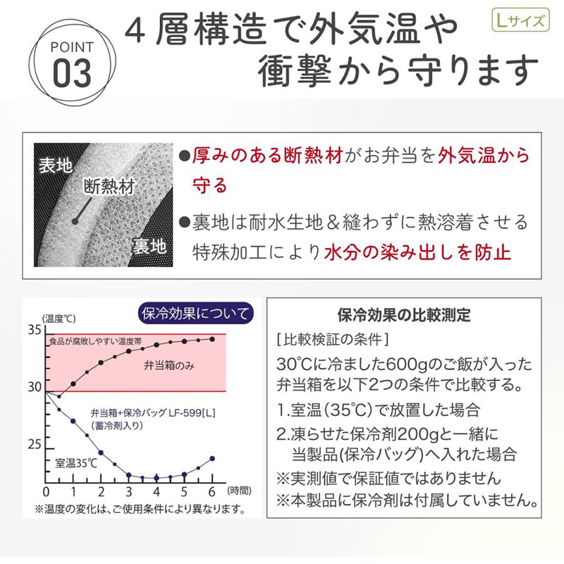 4ポケット保冷バッグ Lサイズ