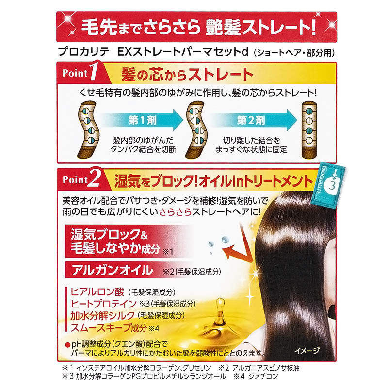プロカリテ EXストレートパーマセット ショートヘア・部分用 1回分 【医薬部外品】