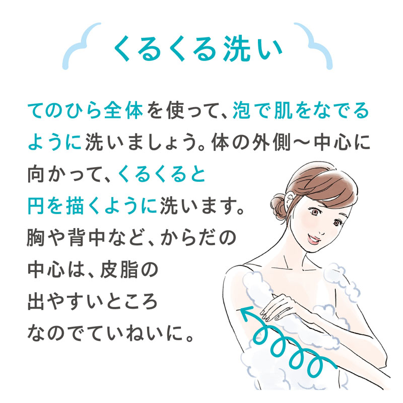 キュレル 潤浸保湿 泡ボディウォッシュ ポンプ 480ml【医薬部外品】