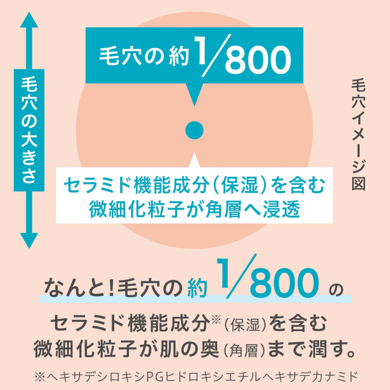 キュレル 潤浸保湿 ディープモイスチャースプレー 150g【医薬部外品】