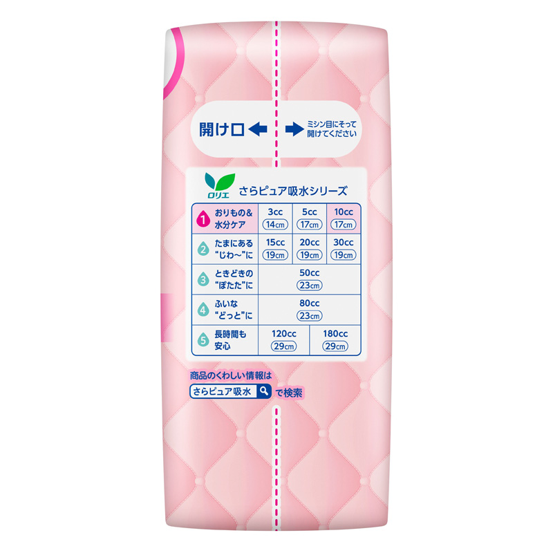 ロリエさらピュア吸水 超吸収スリム 10cc無香料36枚