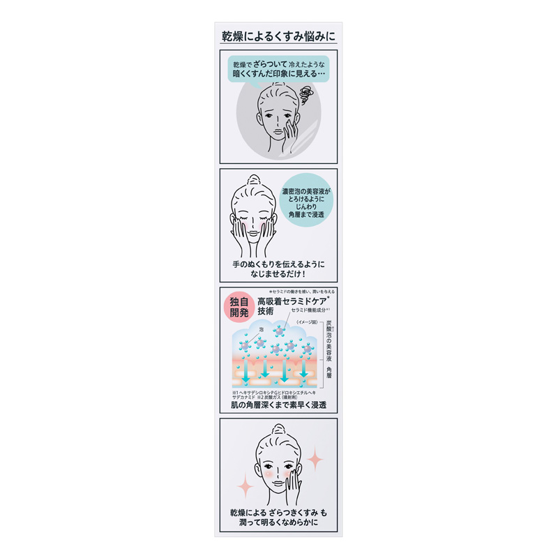 キュレル 潤浸保湿 泡美容液 120g