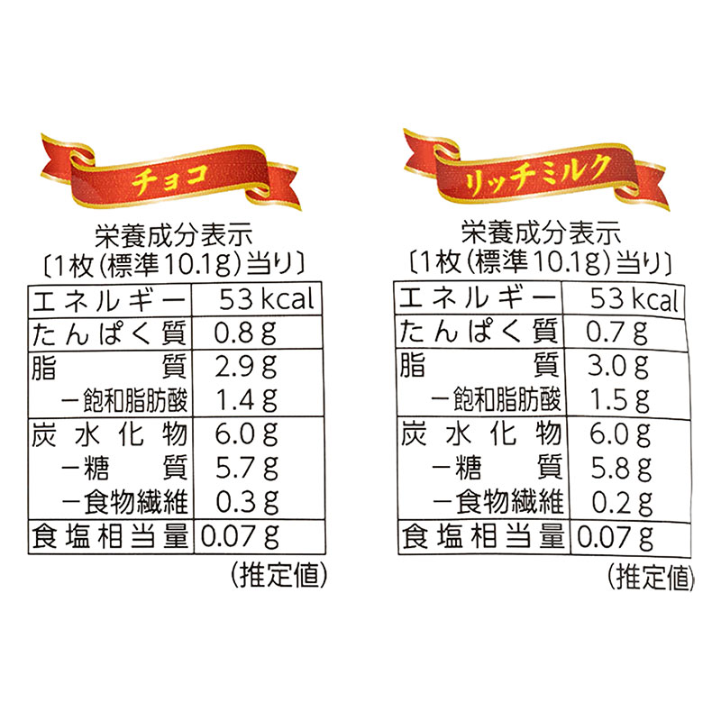 アルフォート チョコ&リッチミルク 147g
