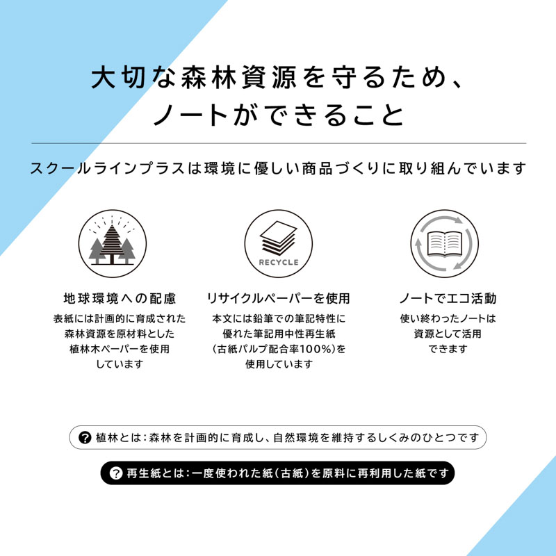 スクールラインプラス 5mm方眼罫 サックスブルー