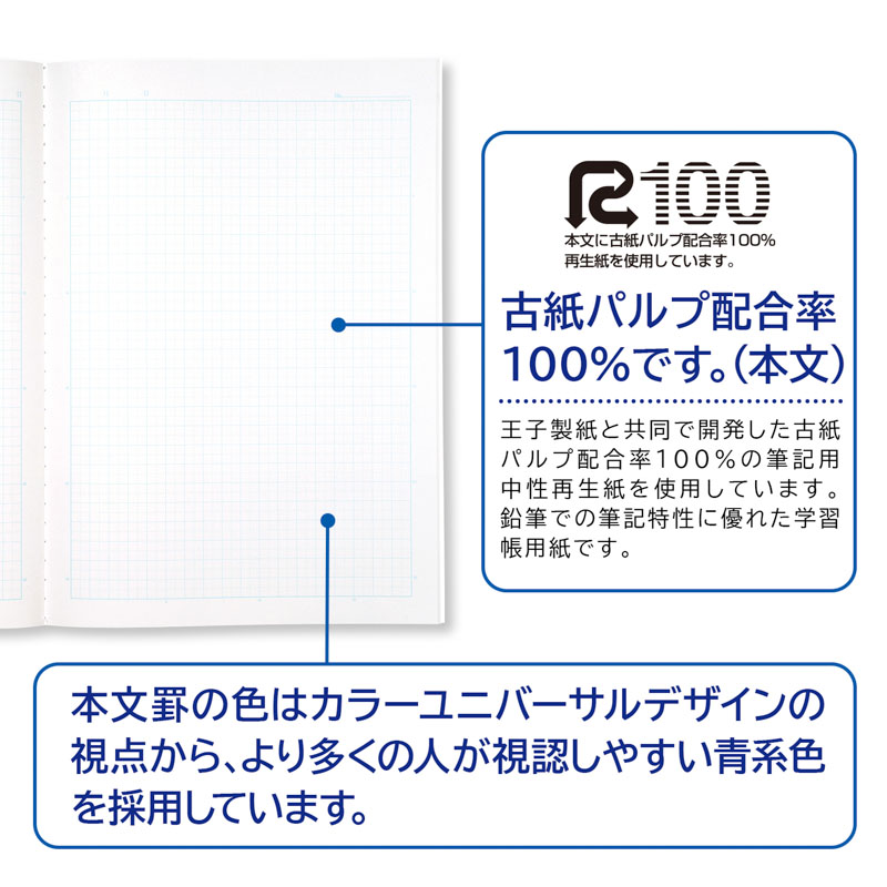 スクールラインプラス 5mm方眼罫 イエロー