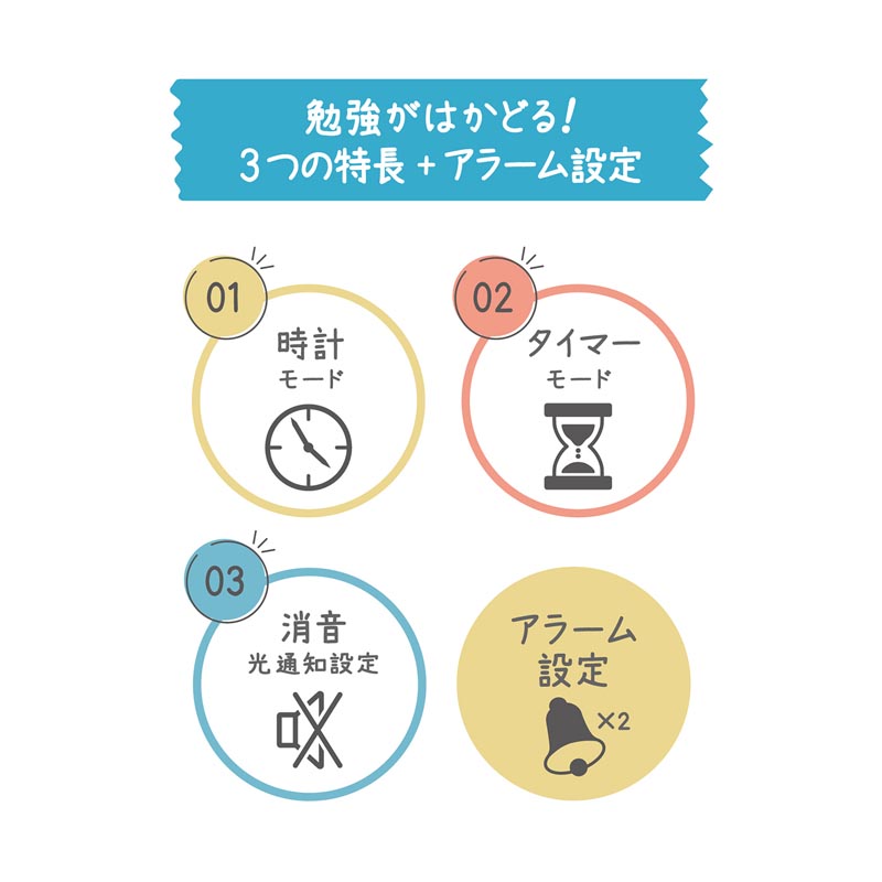 測って、はかどるデジタルタイマー ハカラート ホワイト
