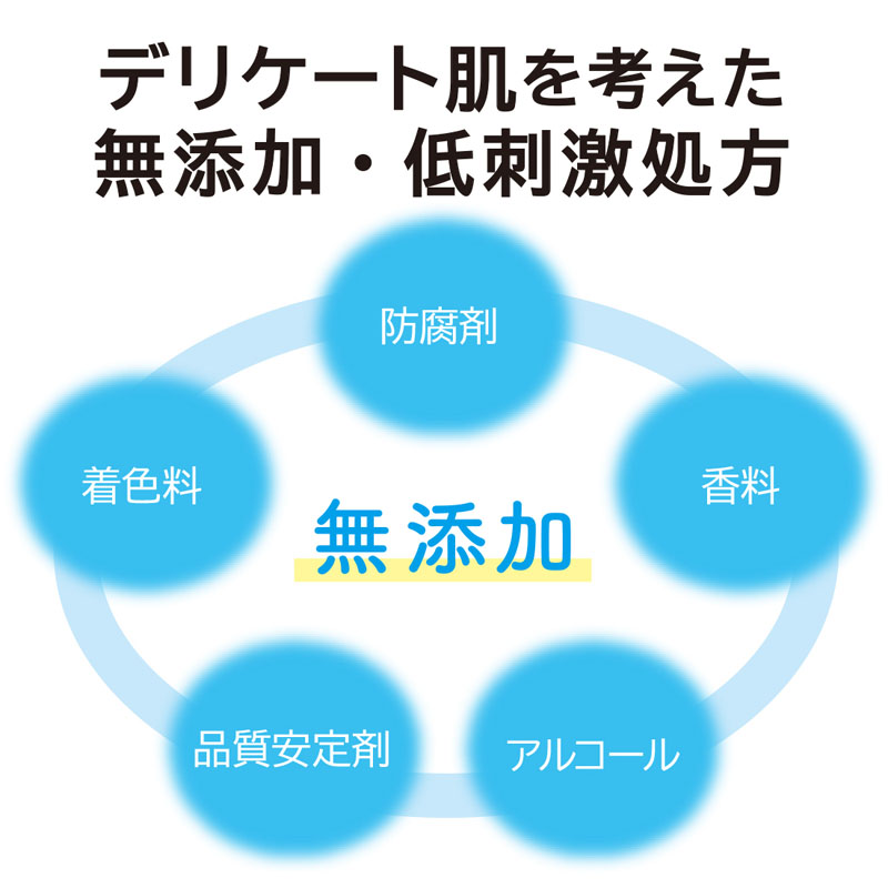 カウブランド 無添加 ボディソープ 本体 500ml