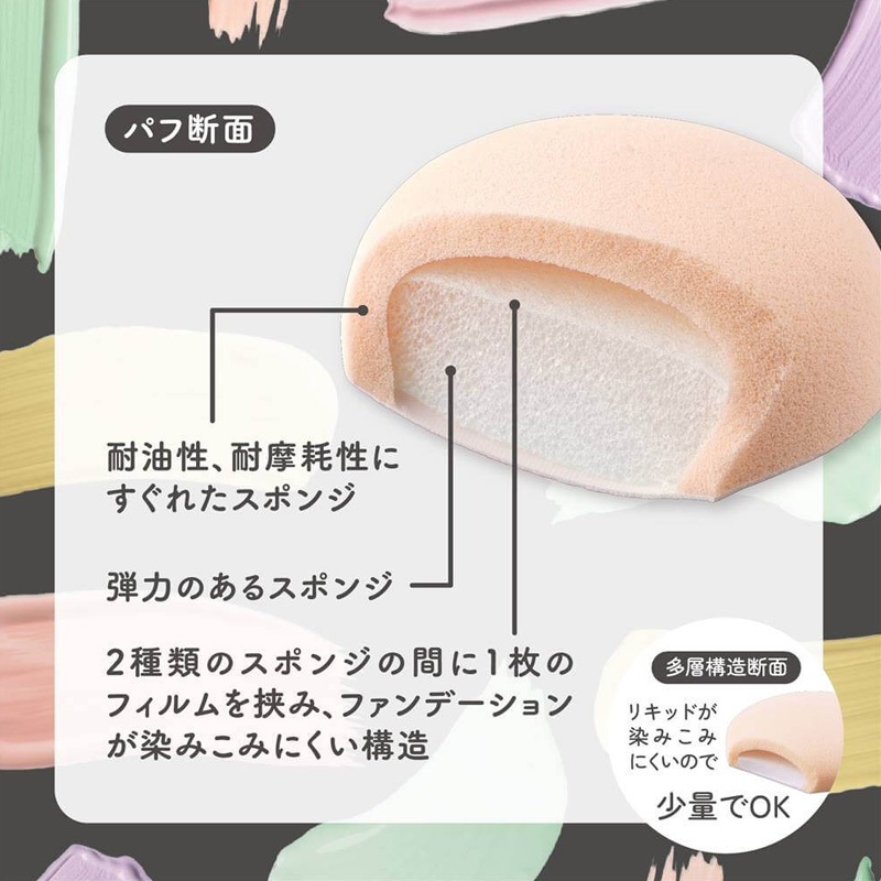 ファンデーションが染み込みにくいパフ クッションファンデ用