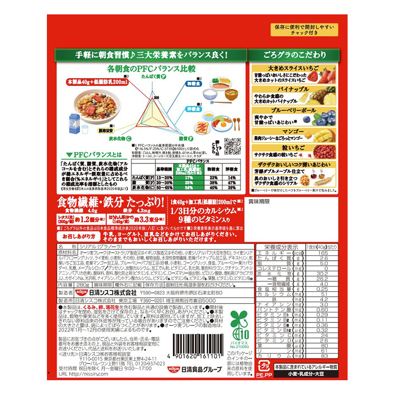 ★ごろグラ贅沢果実