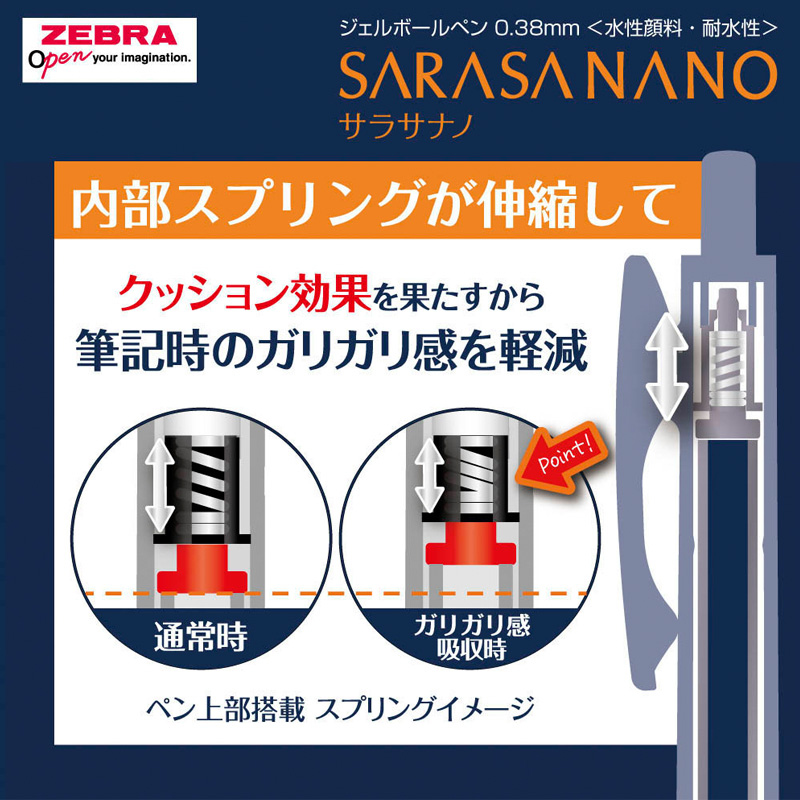 サラサナノ 0.38mm 赤