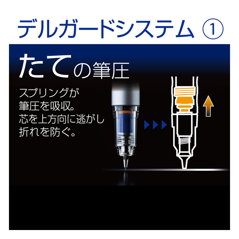 デルガード タイプLx0.5 ブルー