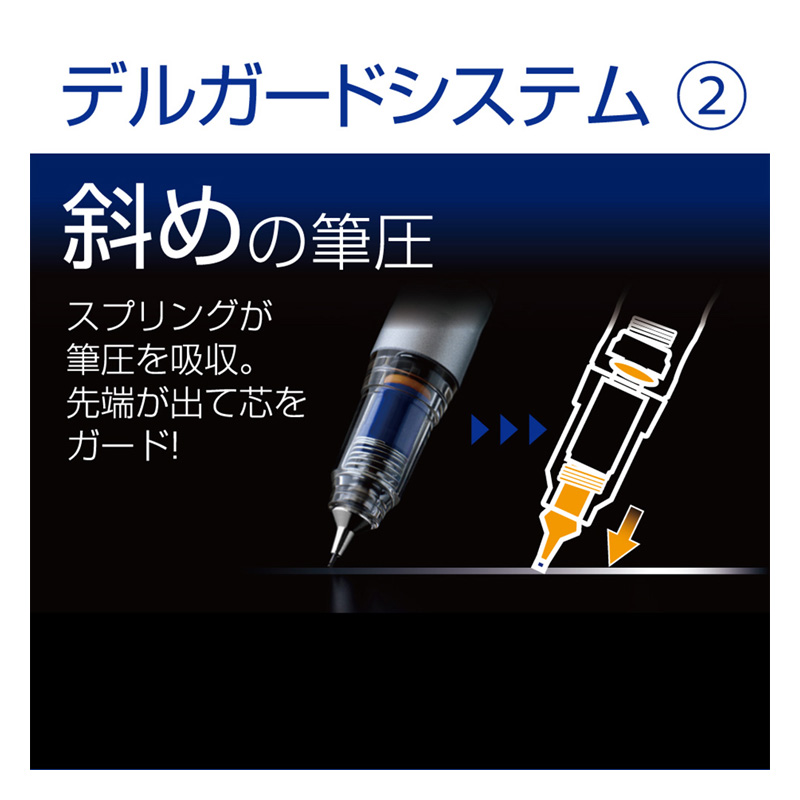 デルガード タイプLx0.5 ブルー