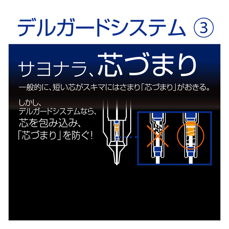 デルガード タイプLx0.5 ブルー