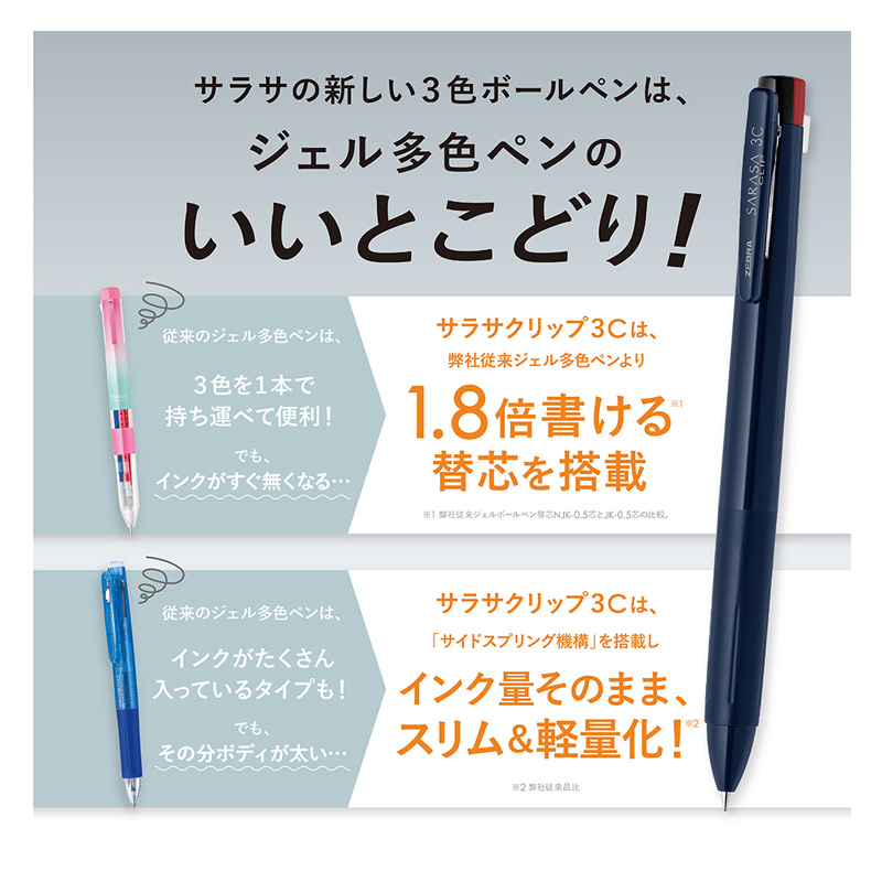 サラサクリップ 3C 0.5 ネイビー 30
