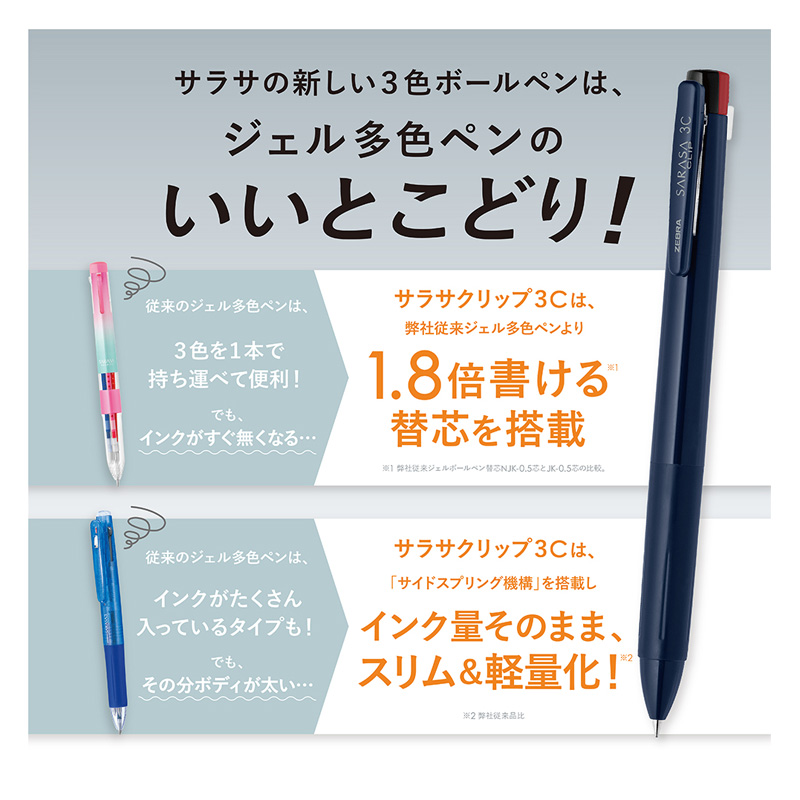 サラサクリップ 3C 0.5 クリア 30