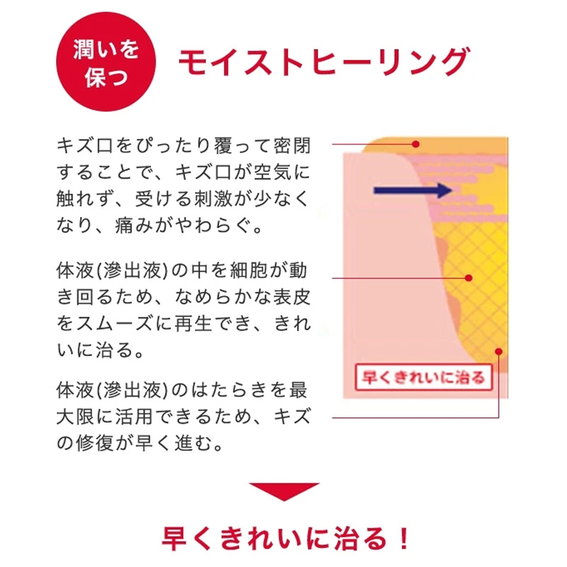 バンドエイド キズパワーパット 大きめサイズ 12枚
