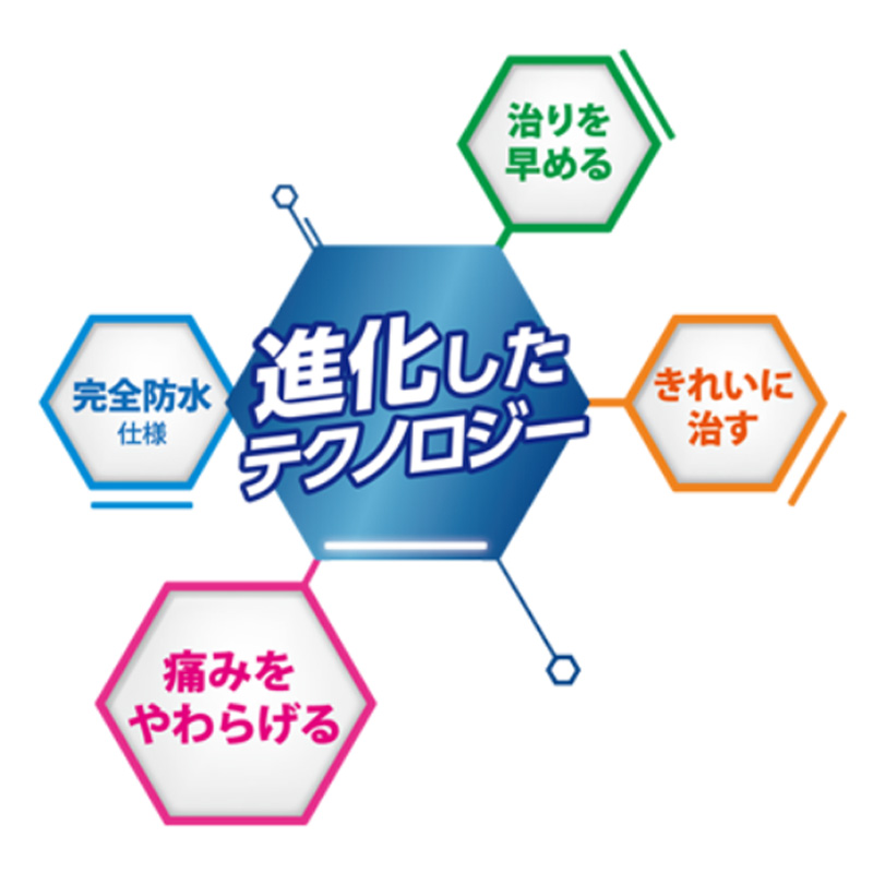 バンドエイド キズパワーパッド ジャンボ保護用 3枚