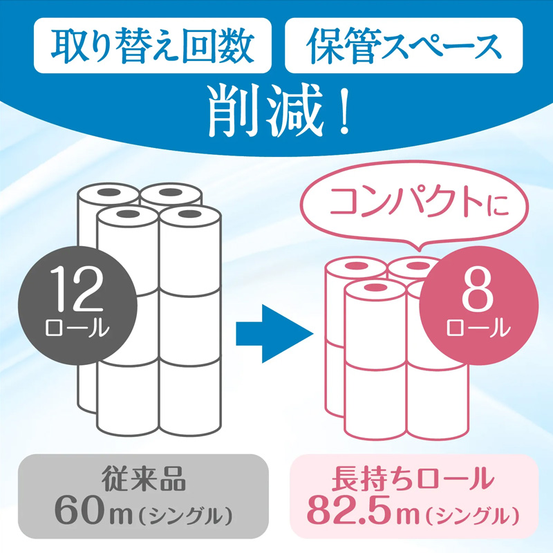 クリネックス 長持ち8ロール シングル