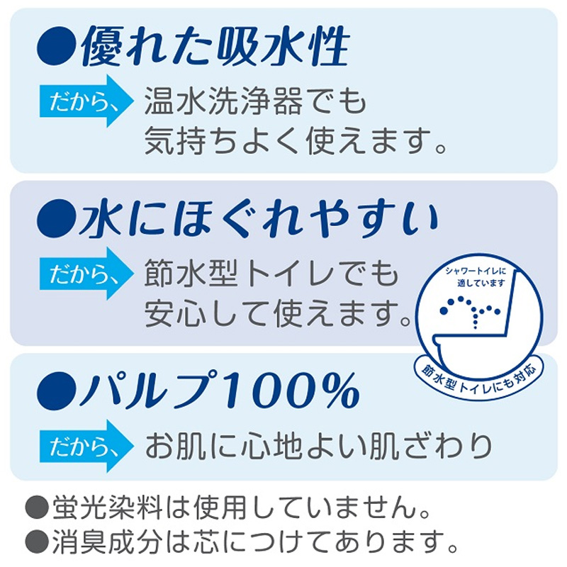 クリネックス 長持ち8ロール シングル