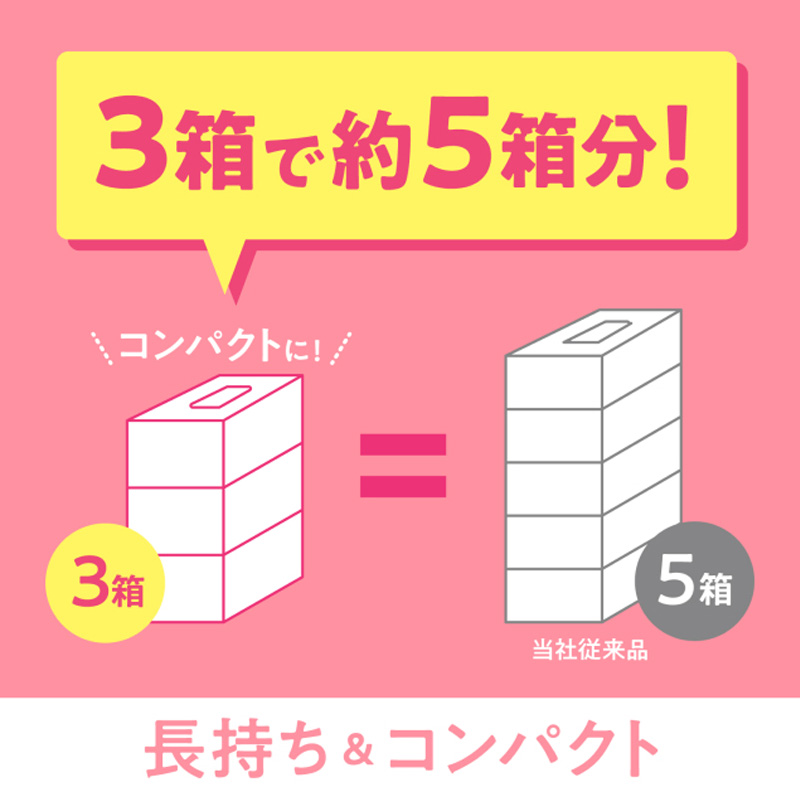 スコッティティシュー フラワーボックス 250組×3箱パック