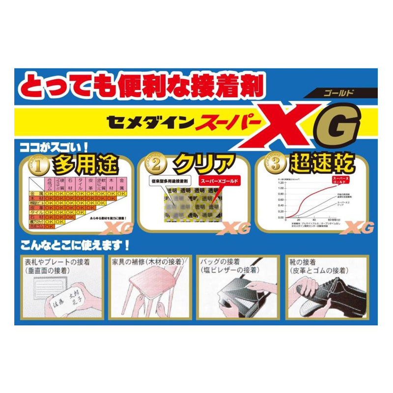 スーパーXゴールド クリア 10ml BP AX-023