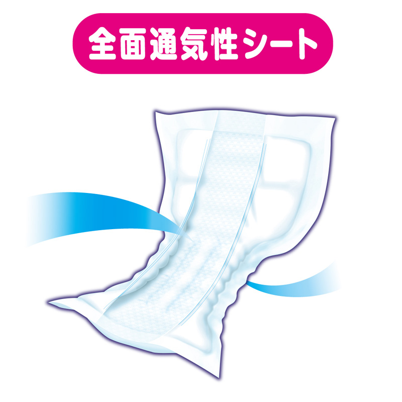 アテント 夜1枚安心テープ用パッド 10回吸収 22枚 大容量