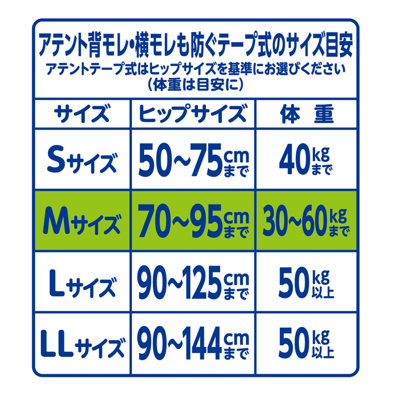 アテント 消臭効果付きテープ式 背モレ・横モレも防ぐ M 28枚
