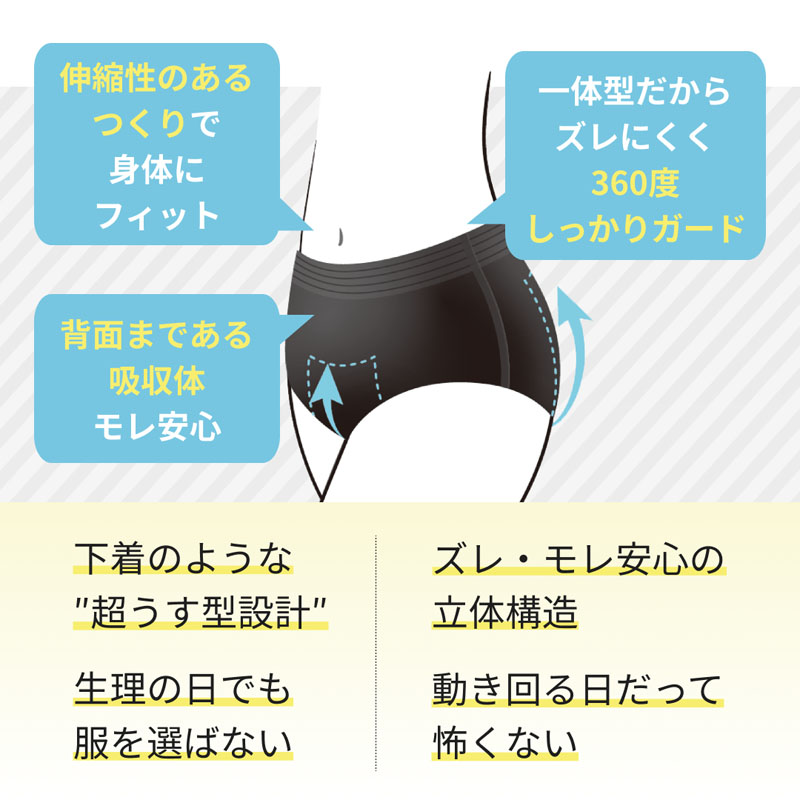 エリスショーツ ブラックカラー4枚 M-L ブラック