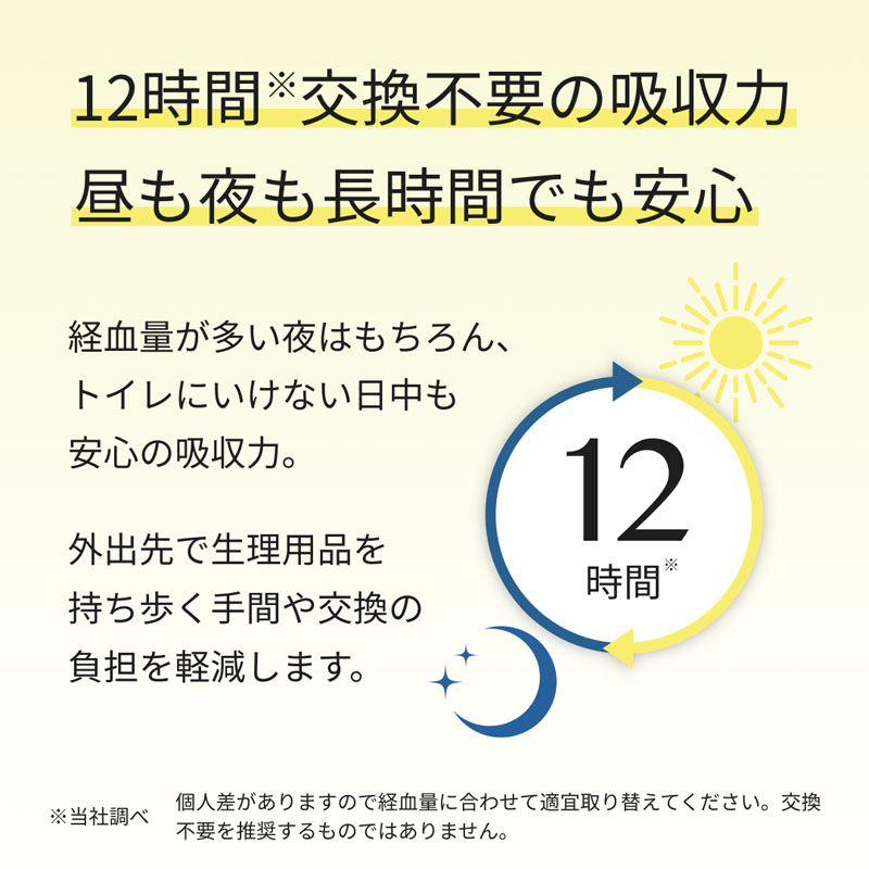 エリスショーツ ブラックカラー4枚 M-L ブラック