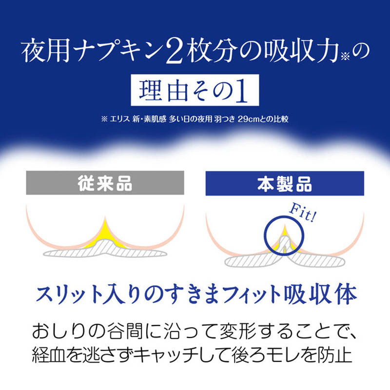 エリス 朝まで超安心330(特に多い日の夜用) 羽つき 33cm 20個入