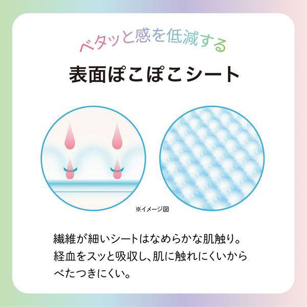 エリス 素肌のきもち ルナフィット 超スリム 昼夜兼用 羽つき 32.5cm 13枚