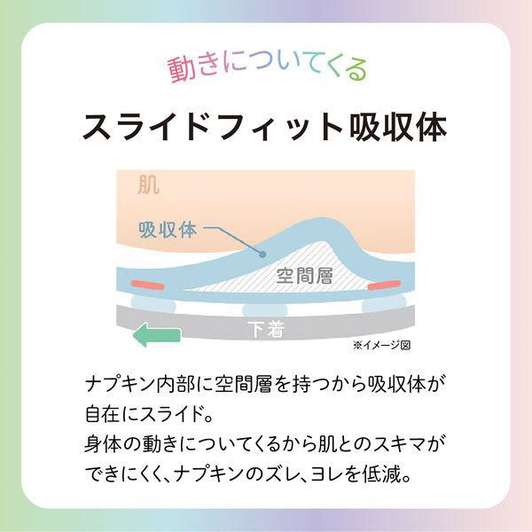 エリス 素肌のきもち ルナフィット 多い昼用 羽つき 40枚