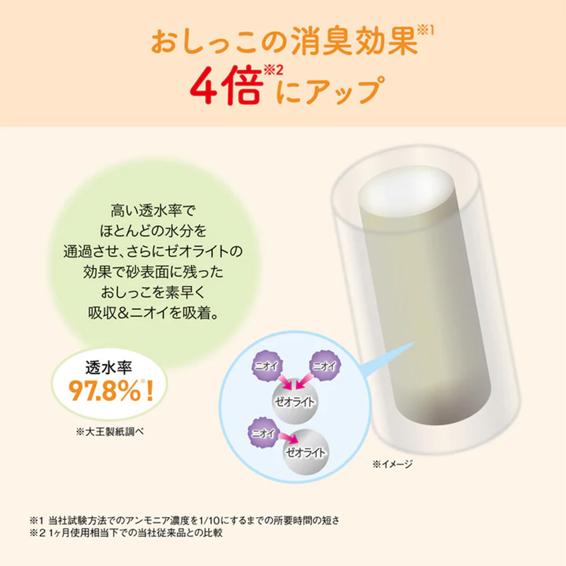 キミおもい パワフル消臭・抗菌 システムトイレ用ネコ砂 大粒4L