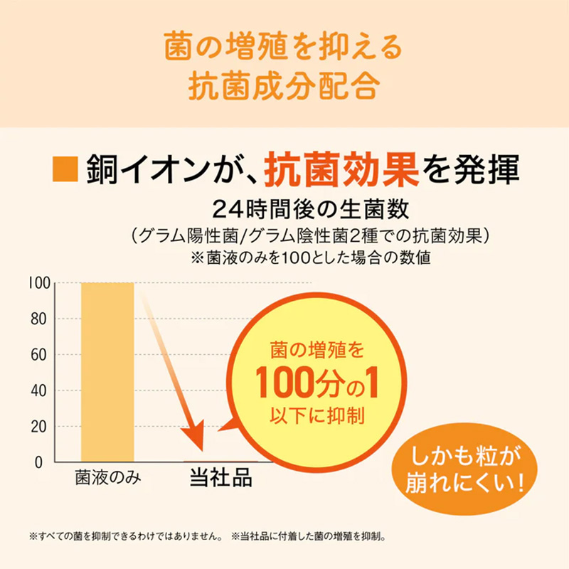 キミおもい パワフル消臭・抗菌 システムトイレ用ネコ砂 大粒4L