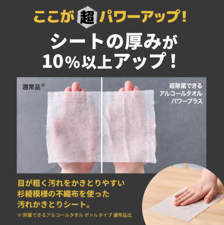 超 除菌できるアルコールタオル パワープラス ボトル 詰替 60枚入×3P