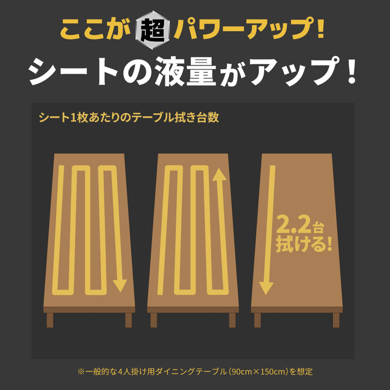 超 除菌できるアルコールタオル パワープラス ボトル 詰替 60枚入×3P