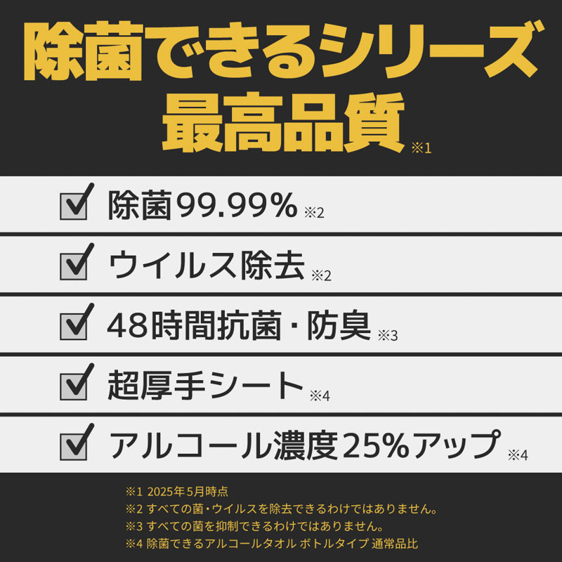 超 除菌できるアルコールタオル パワープラス ボトル 詰替 60枚入×3P