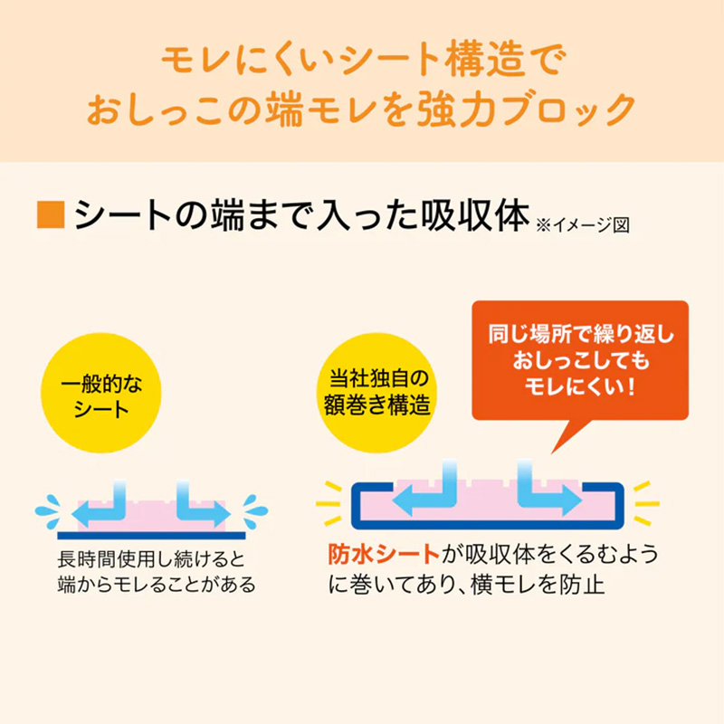 キミおもい パワフル消臭・抗菌 システムトイレ用シート 3～4日用 20枚入