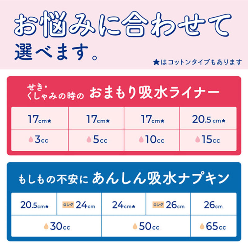 尿モレ・吸水ケア エリエール ナチュラ 吸水ナプキン 大容量 38枚 50cc