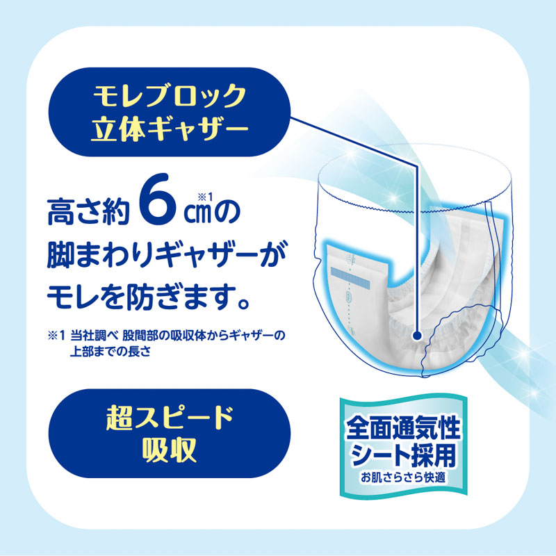 アテント 紙パンツ用 すっきりパッド 2回吸収 64枚