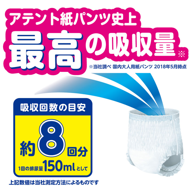 アテント夜1枚安心パンツパッドなしでもずっと快適 14枚 M-L