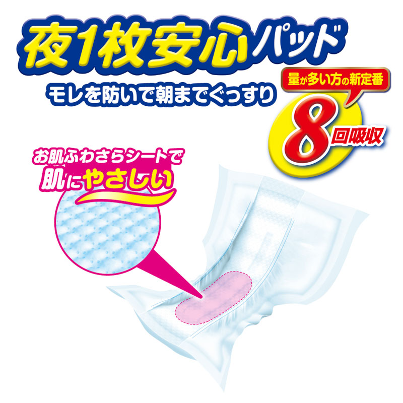 アテント夜1枚安心パッド8回吸収 28枚