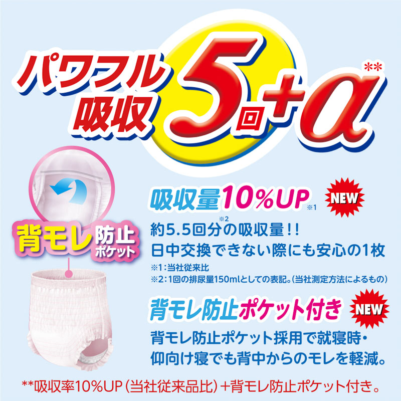 アテント昼1枚安心パンツ長時間快適プラス女性用 24枚 M