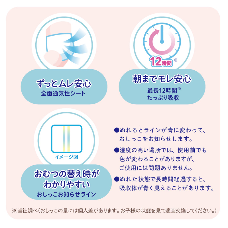 グーンプラス 快適肌設計 44枚 L